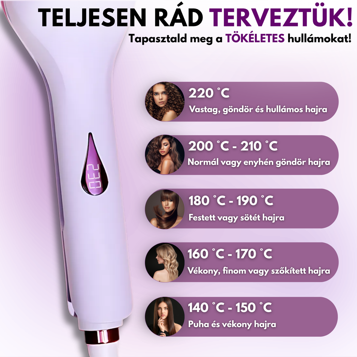 Valnea - EasyWave™ Hajgöndörítő