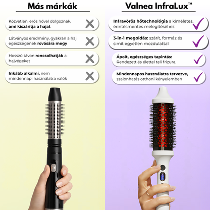 InfraLux™ 3in1 hajformázó
