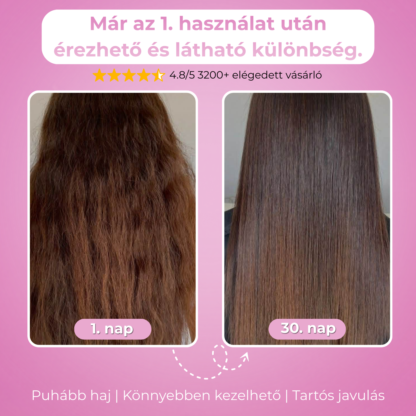 10 perces hajregeneráló maszk