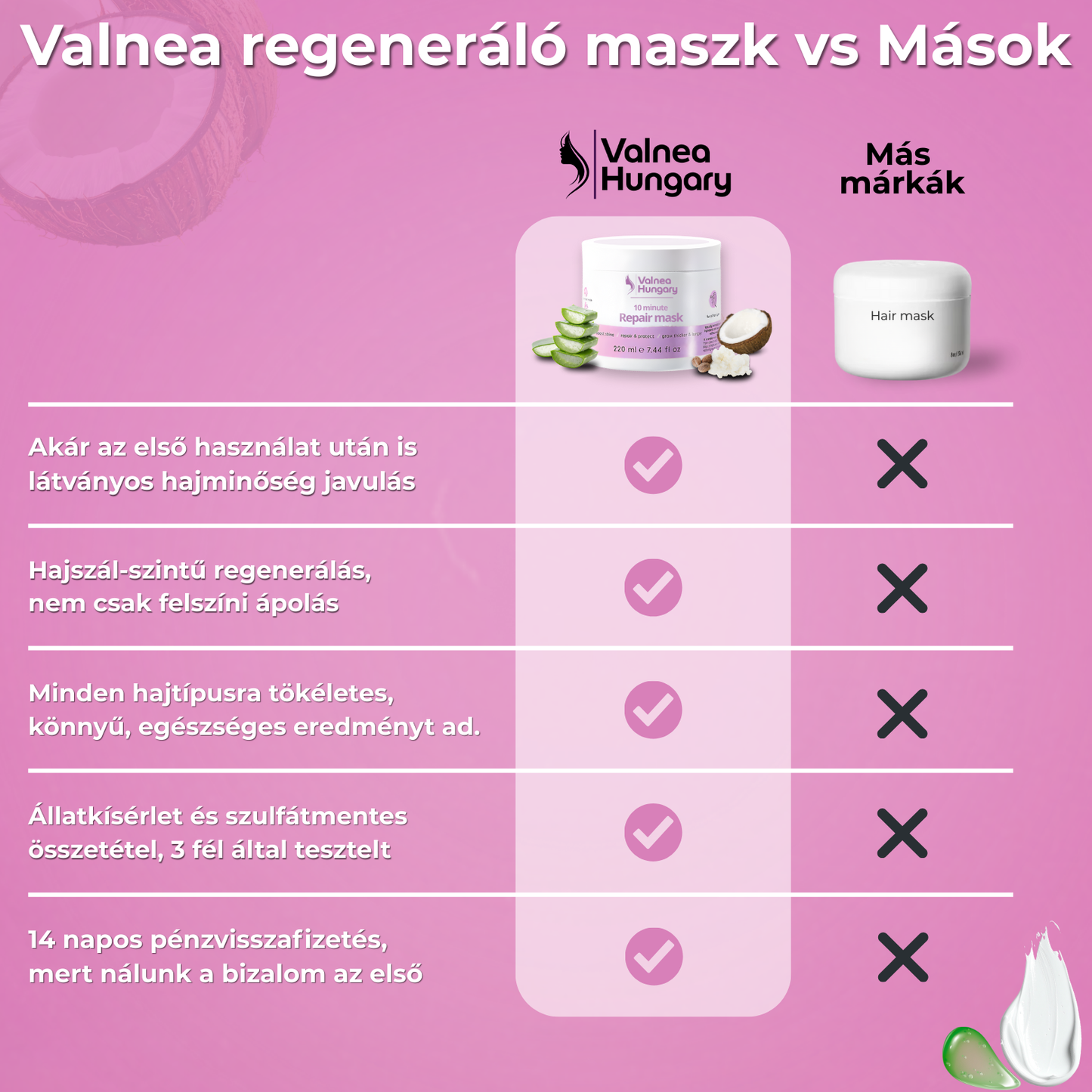 10 perces hajregeneráló maszk