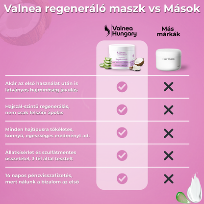10 perces hajregeneráló maszk