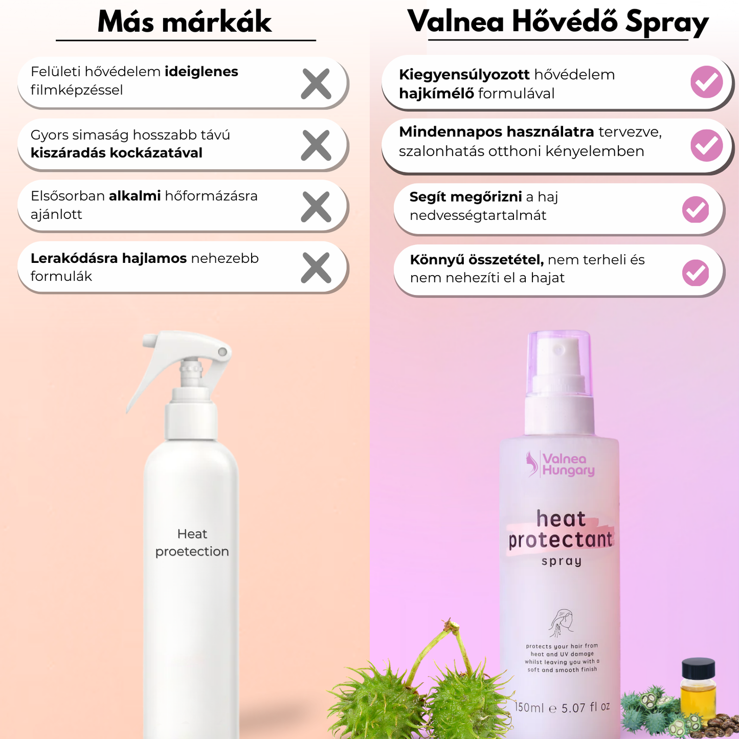 Hővédő spray