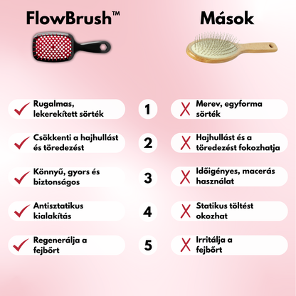 FlowBrush™ fésű