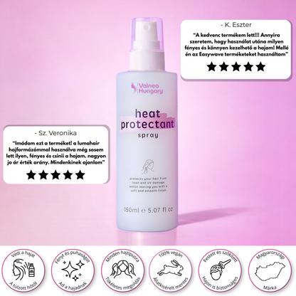 Hővédő spray